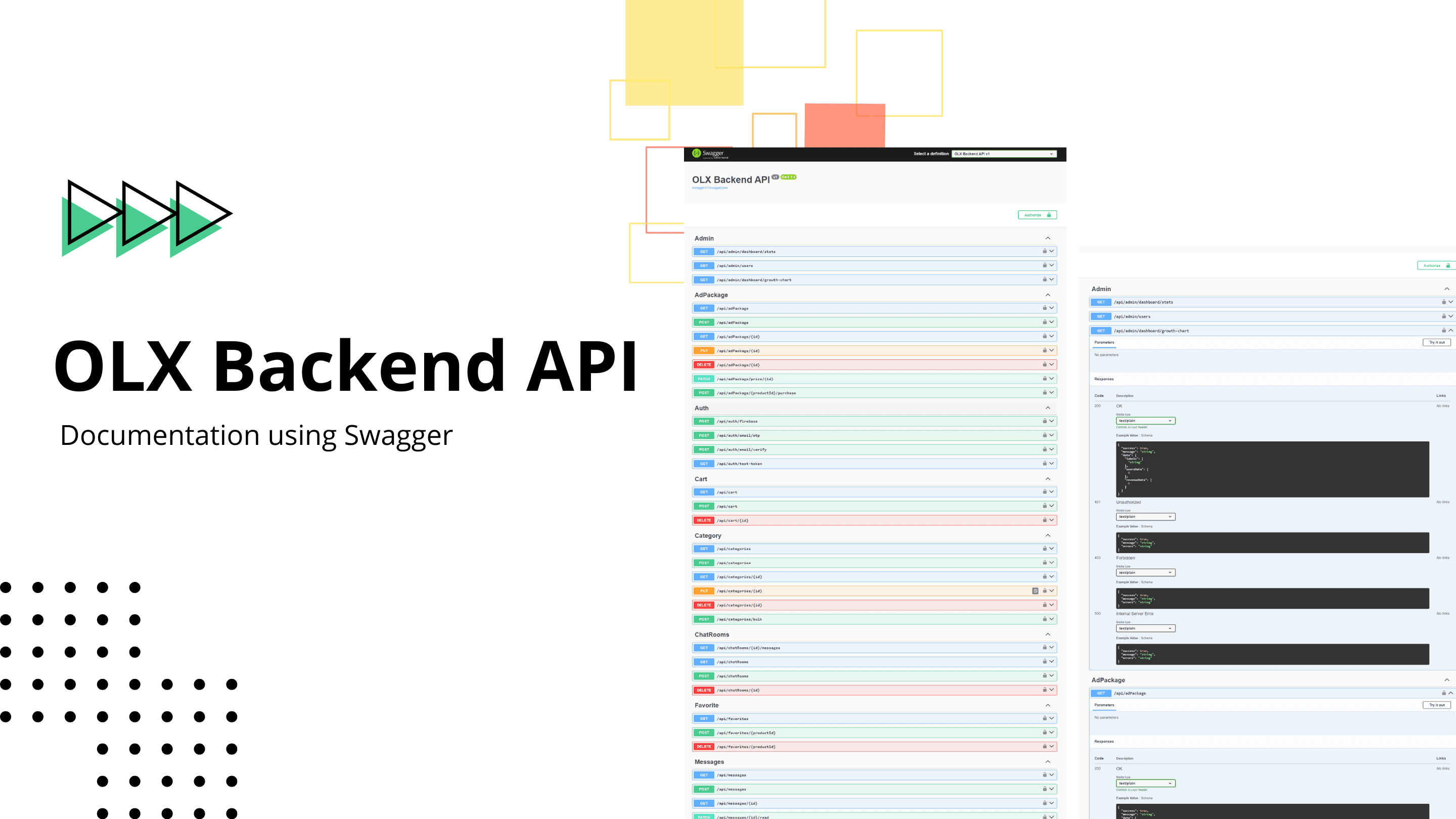 OLX Clone API